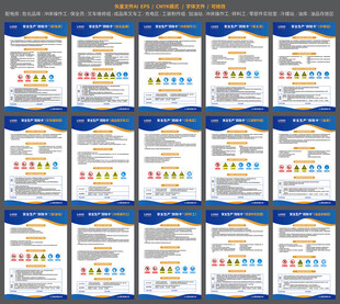 安全生产四知卡