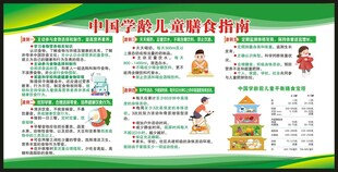 中国学龄儿童膳食指南