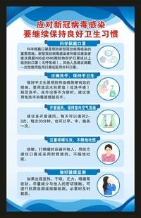 健康教育知识海报