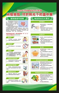 全国食品安全宣传周海报