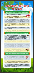防治碘缺乏病日展架
