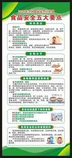 全国食品安全宣传周展架