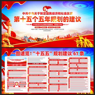 一图速览十五五规划建议61条