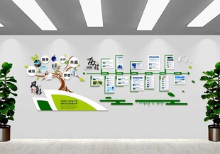 学校历程 文化墙形象墙