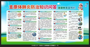 支原体肺炎宣传栏