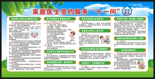 世界家庭医生日宣传栏