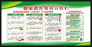 健康教育知识宣传栏