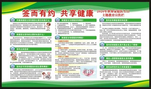 世界家庭医生日宣传栏