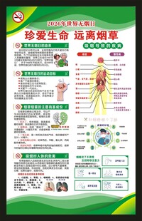 世界无烟日海报