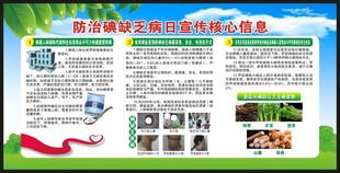 防治碘缺乏病日宣传栏