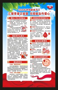 世界献血者日海报