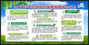 健康教育知识宣传栏