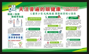 健康教育知识宣传栏