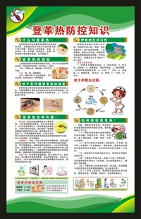 预防登革热知识海报