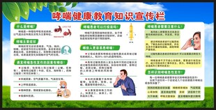 世界防治哮喘日宣传栏
