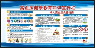 高血压日宣传栏
