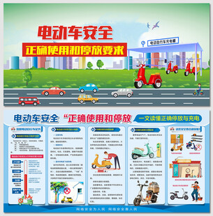 电动车正确停放与充电展板
