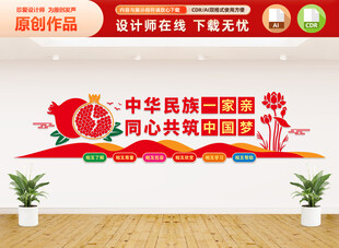 民族团结文化墙