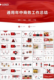 西餐高档餐厅美食面包糕点PPT