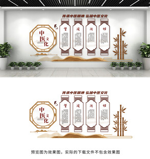 中医文化墙