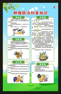 全国肿瘤防治宣传周海报