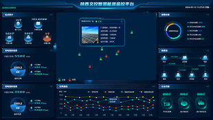 科技感数据可视化界面