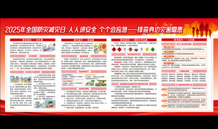 防灾减灾展板