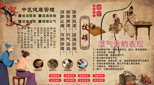 拔罐养生背景墙