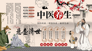 中医养生背景墙