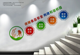 食堂楼梯文化墙