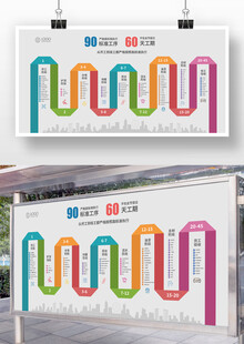 家装服务流程图