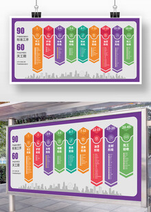 装修服务流程图