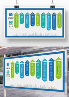 家装工期流程表
