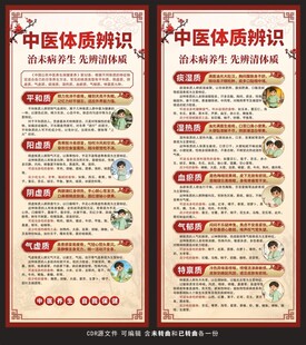 中医九种体质辨识