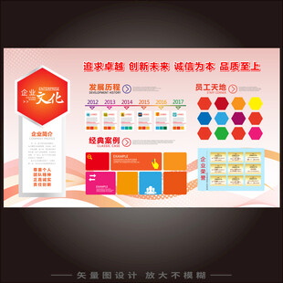 红色企业展板