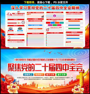 二十届四中全会