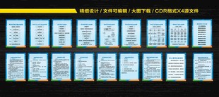 厨房操作流程图