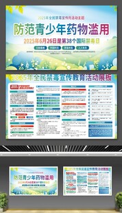 2025国际禁毒日科普介绍展板