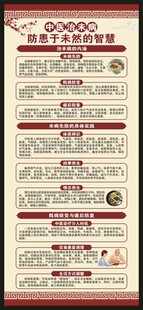 中医健康教育知识展架
