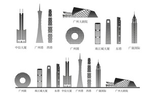 广州广东羊城粤建筑城市旅游剪影