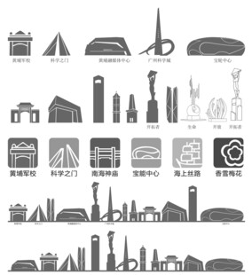 黄埔广州广东羊城粤建筑城市剪影