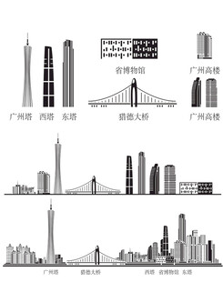 天河区珠江新城广州广东羊城粤建