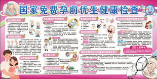 国家免费孕前优生健康检查宣传栏