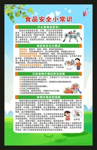 食品安全宣传周海报