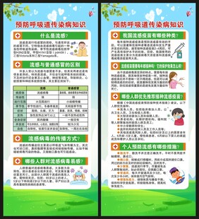 预防呼吸道传染病展架