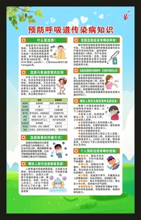 预防呼吸道传染病海报