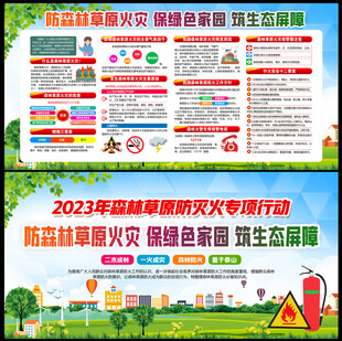 森林防火知识