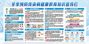 冬季健康教育宣传栏