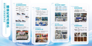 医院急诊科精益化亮点展示