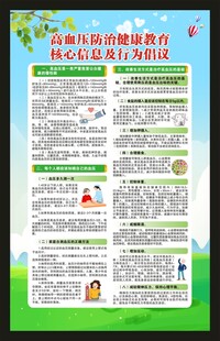 高血压防治核心信息海报